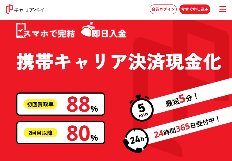 後払い現金化業者の『キャリアペイ』